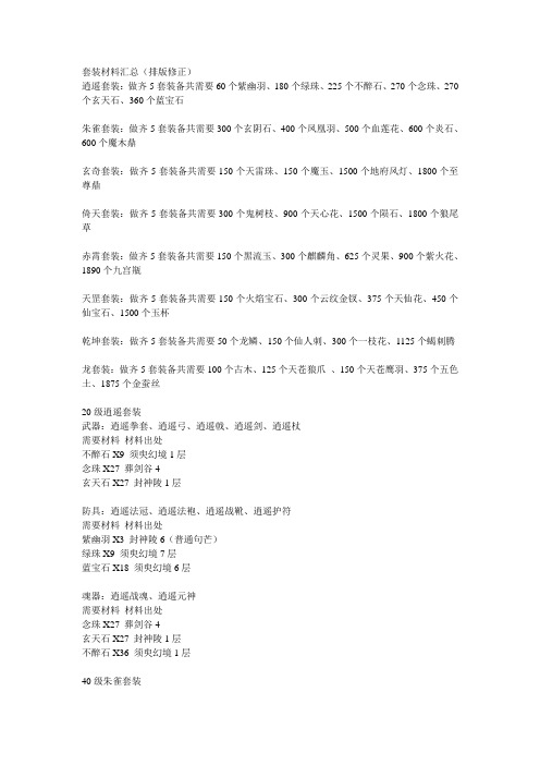 神仙道装备攻略