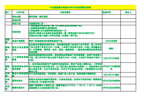 中大型连锁大药房2020年7月活动推进计划表