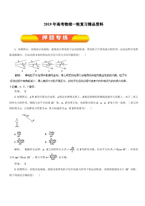 2019年高考物理一轮复习精品资料第06章 单元测试 含解析