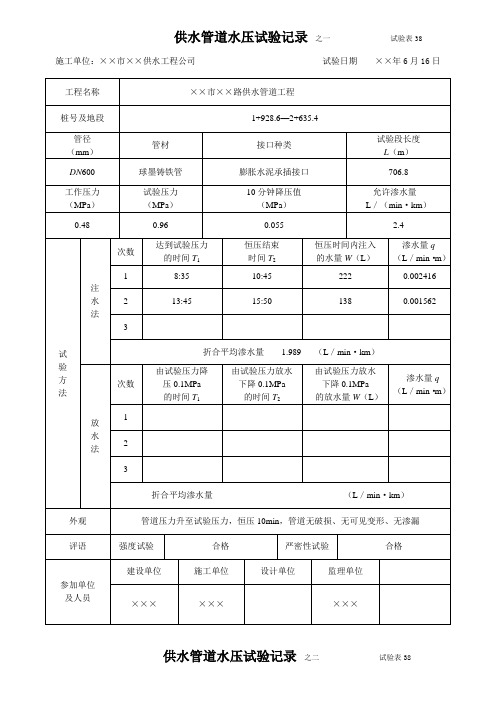 供水管道水压试验记录