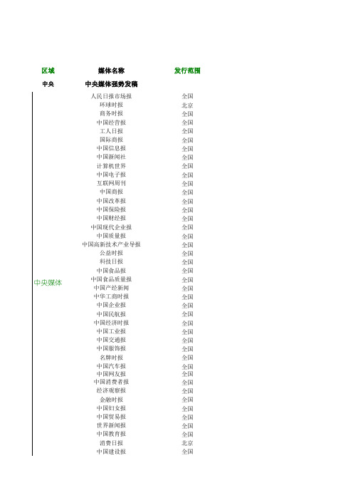 全国媒体列表