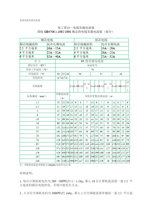 电线电缆载流量对照表完整优秀版