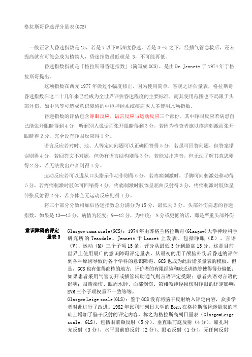 格拉斯哥昏迷评分量表