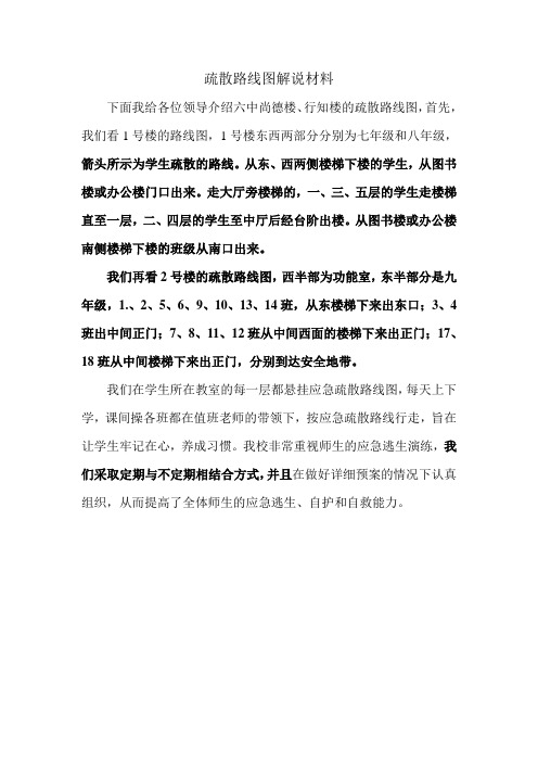 疏散路线图解说材料