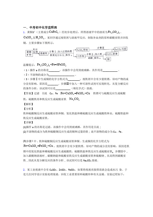 备战中考化学压轴题专题复习——流程图的综合附答案解析