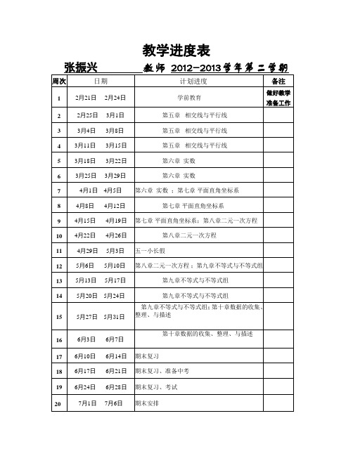 2012-2013学年第二学期教学进度表