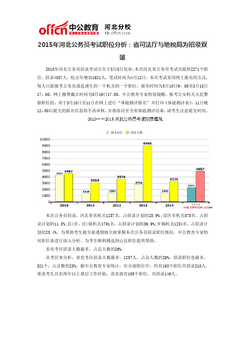 2015年河北公务员考试职位分析：省司法厅与地税局为招录双雄