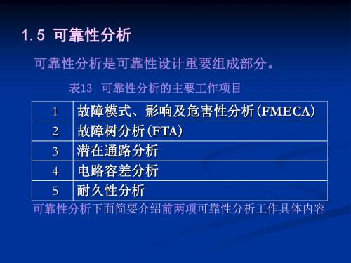 第1-3可靠性分析概述讲解