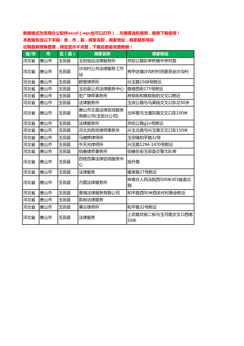 2020新版河北省唐山市玉田县律师工商企业公司商家名录名单黄页联系电话号码地址大全19家