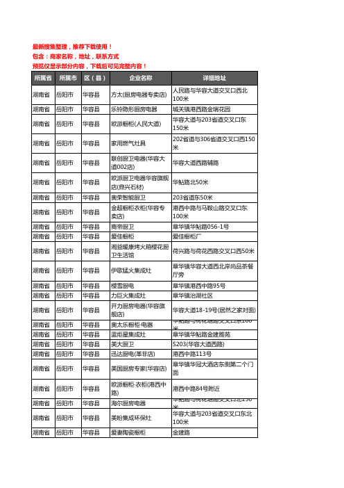 新版湖南省岳阳市华容县橱柜企业公司商家户名录单联系方式地址大全84家