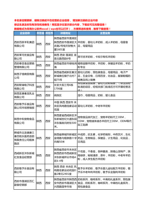 新版陕西省西安奶粉食品工商企业公司商家名录名单联系方式大全18家