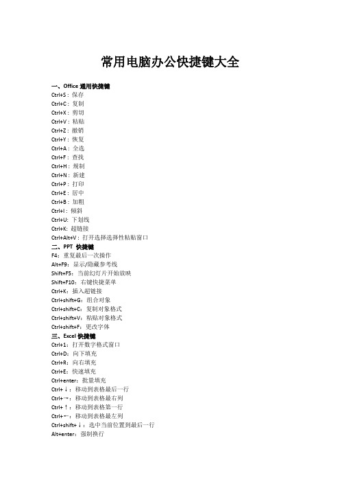 常用电脑办公快捷键大全