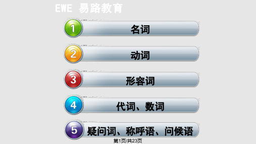 三年级全册语法知识点精细整理PPT课件