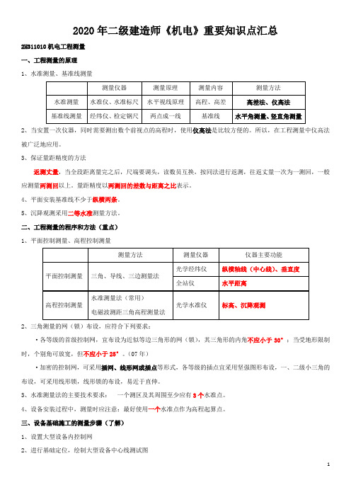 2020年二级建造师《机电实务》重要知识点汇总
