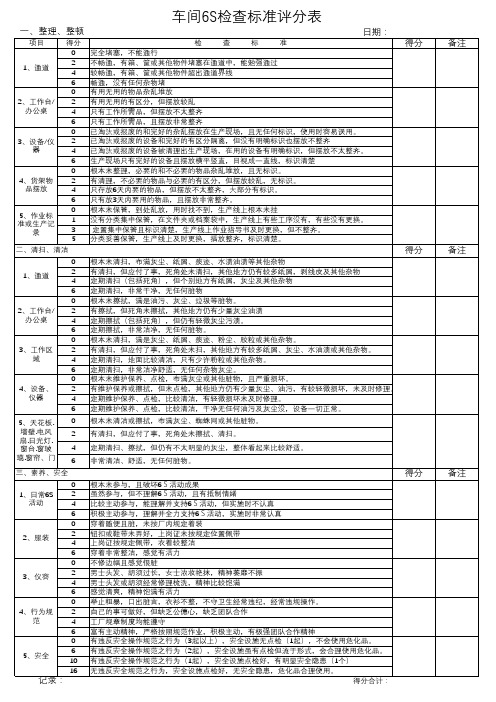 车间6S检查标准