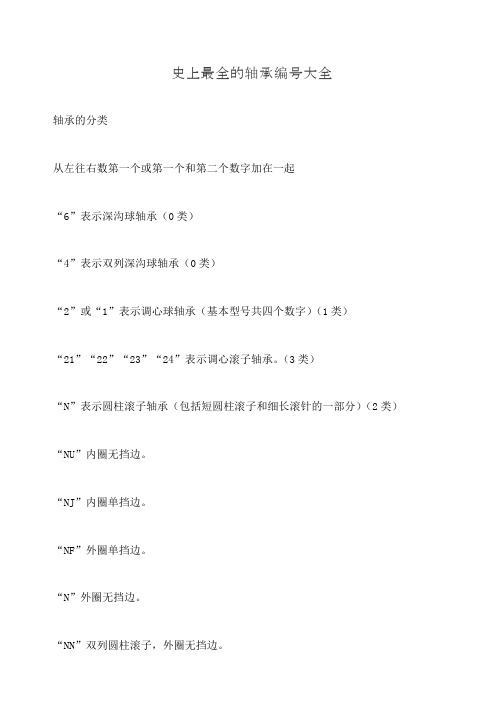 的轴承编号大全