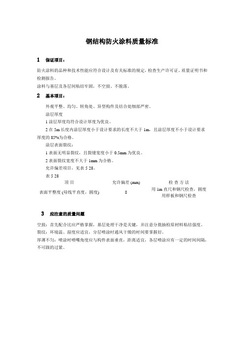 防火涂料质量标准