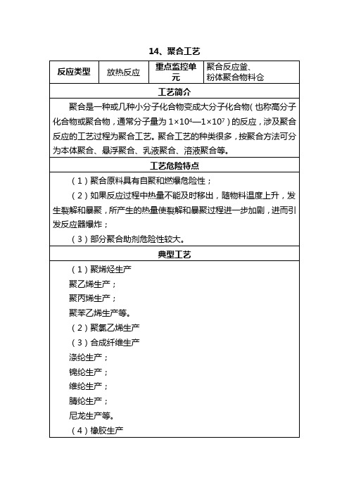 聚合工艺1