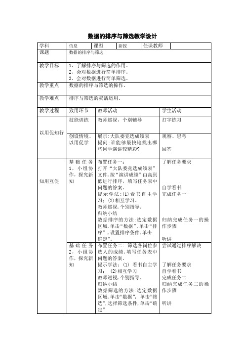 数据的排序与筛选教学设计