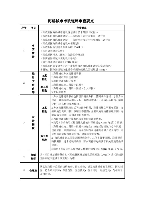 西咸新区海绵城市设计审查要点