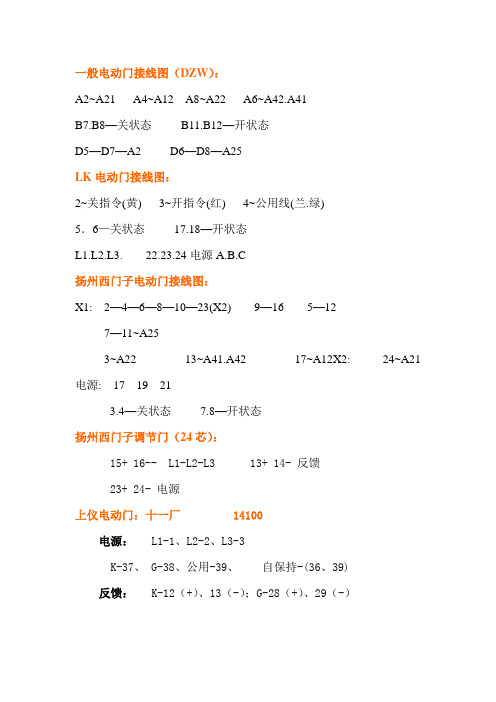 电动门接线图