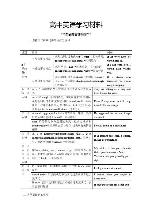 人教版高中英语选修六一 虚拟语气在从句中的用法与练习.doc
