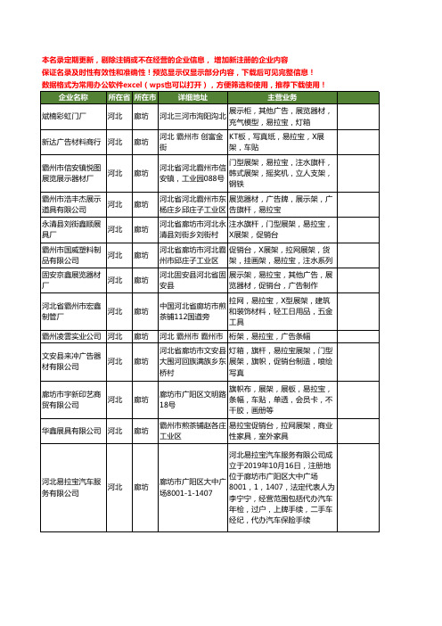 新版河北省易拉宝工商企业公司商家名录名单联系方式大全26家