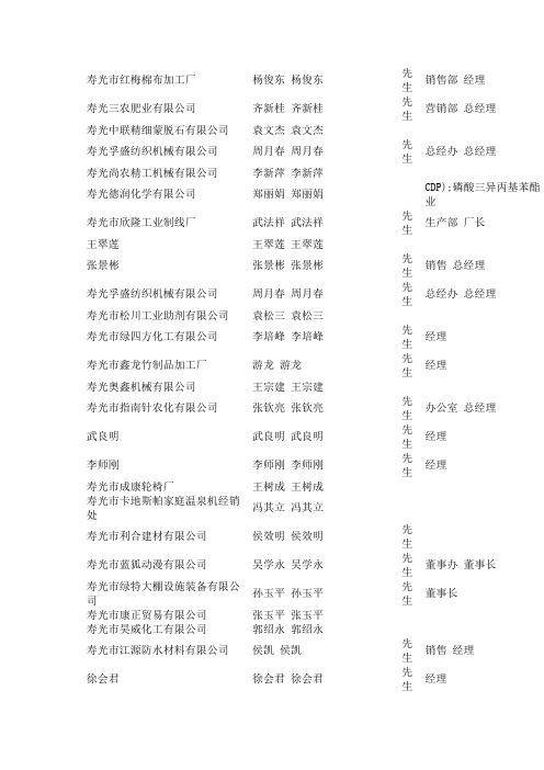 寿光老板电话