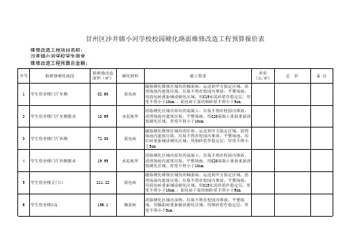 2.改造维修工程预算报价表-学生宿舍楼周边