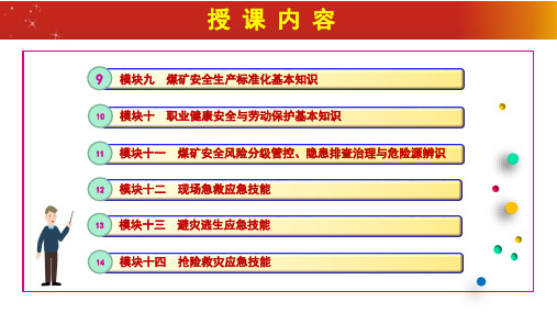 煤矿从业人员安全培训课件