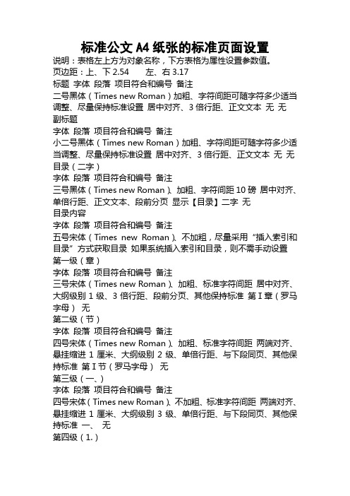 标准公文页面设置