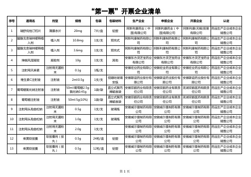第一票开票企业清单