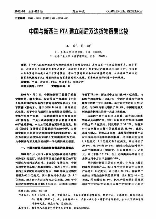 中国与新西兰FTA建立前后双边货物贸易比较