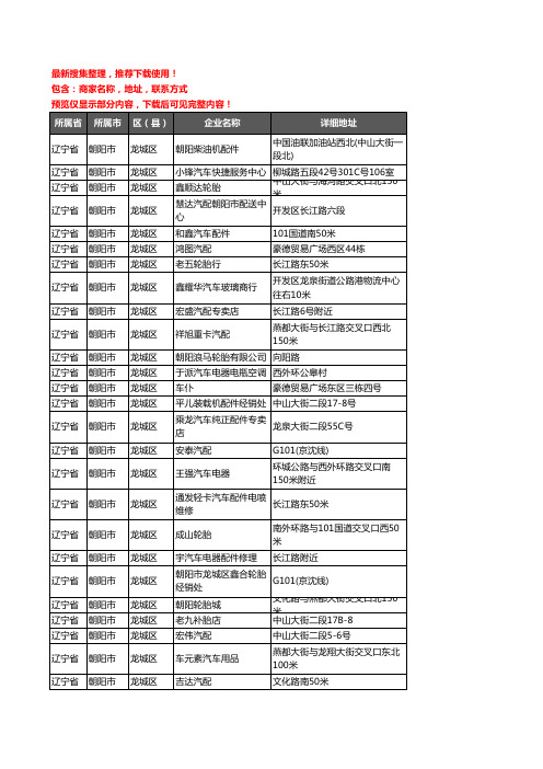 新版辽宁省朝阳市龙城区汽车用品企业公司商家户名录单联系方式地址大全115家