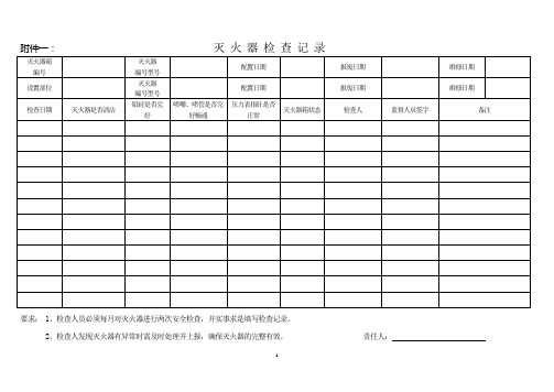 消防设施检查记录表