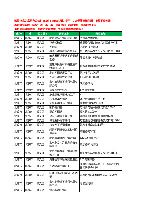 新版北京市北京市顺义区不锈钢工商企业公司名录名单黄页大全101家