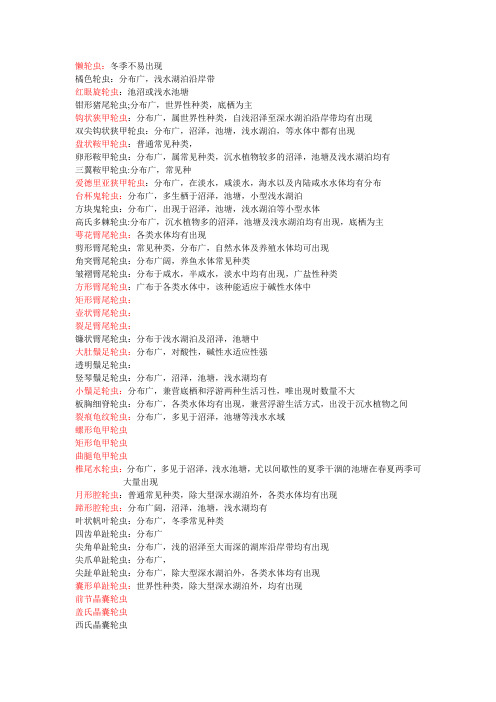 轮虫常见种类