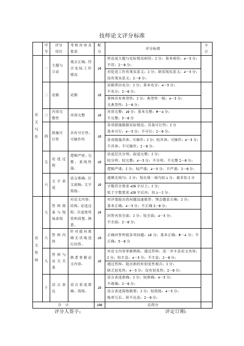 技师论文评分标准