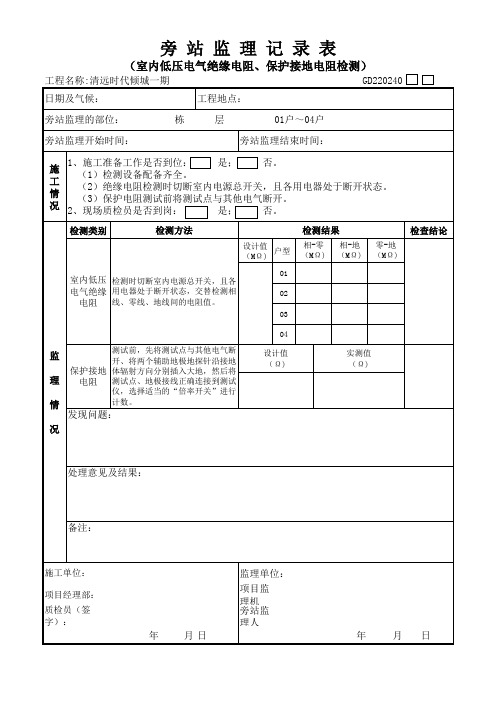 室内低压电气绝缘电阻、保护接地电阻检测旁站记录