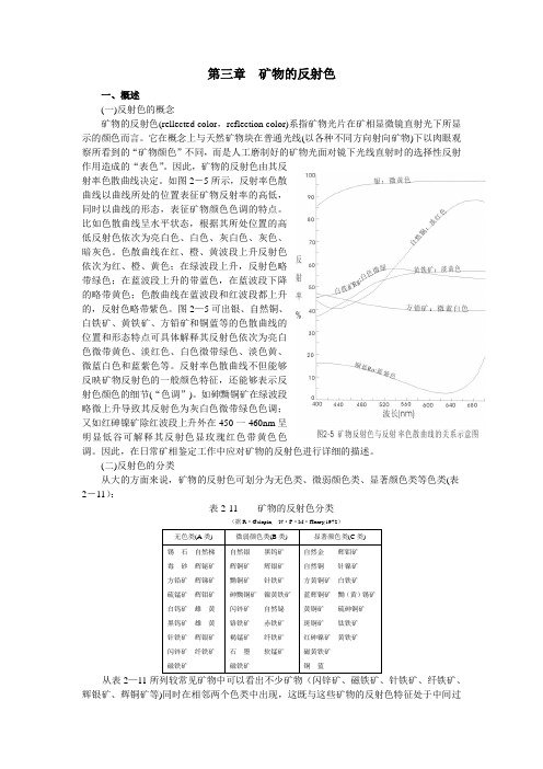 矿物的反射色