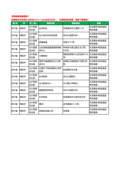 2020新版四川省绵阳市北川羌族自治县托运工商企业公司商家名录名单黄页联系方式大全13家
