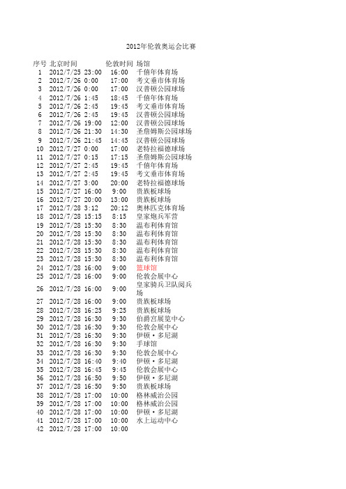 伦敦奥运会比赛日程表完整版 北京时间 