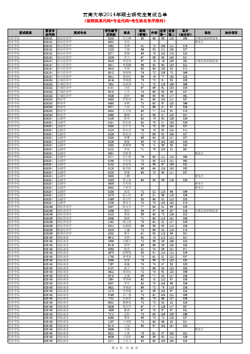 首都师范大学研究生复试方案