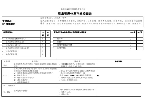 TS内审检查表