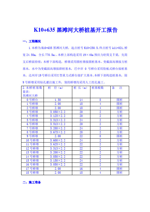 桩基开工报告施工方案样本