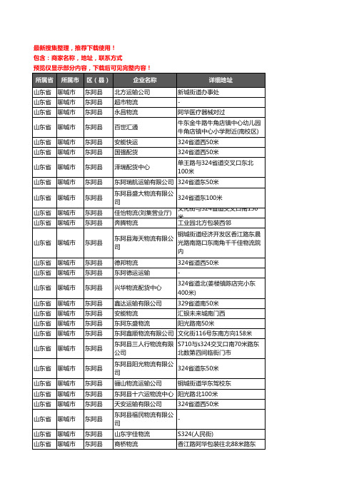 新版山东省聊城市东阿县托运企业公司商家户名录单联系方式地址大全79家