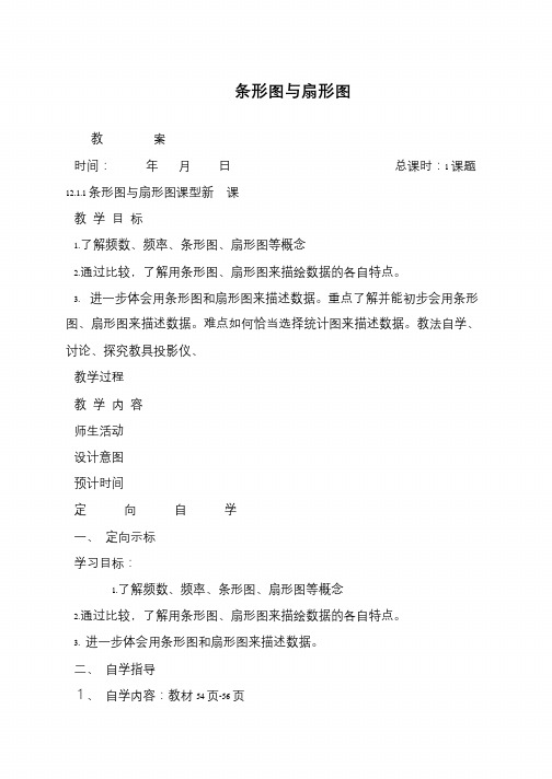 条形图与扇形图
