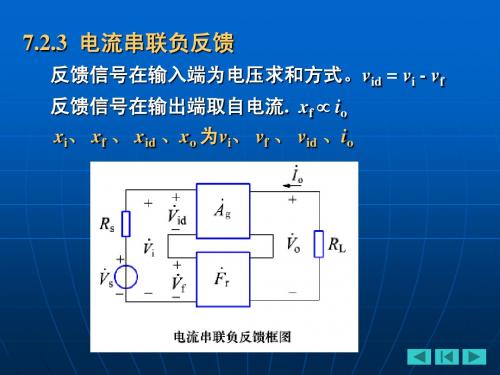 ch7反馈放大电路-2