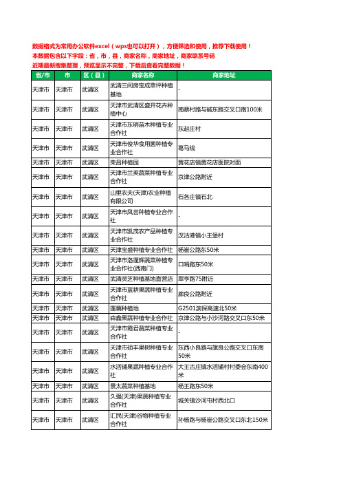 2020新版天津市天津市武清区种植工商企业公司商家名录名单黄页联系电话号码地址大全22家