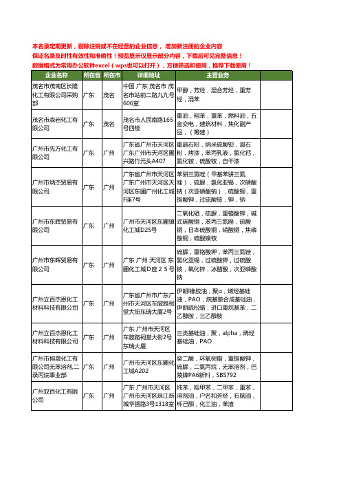 新版广东省重苯工商企业公司商家名录名单联系方式大全11家